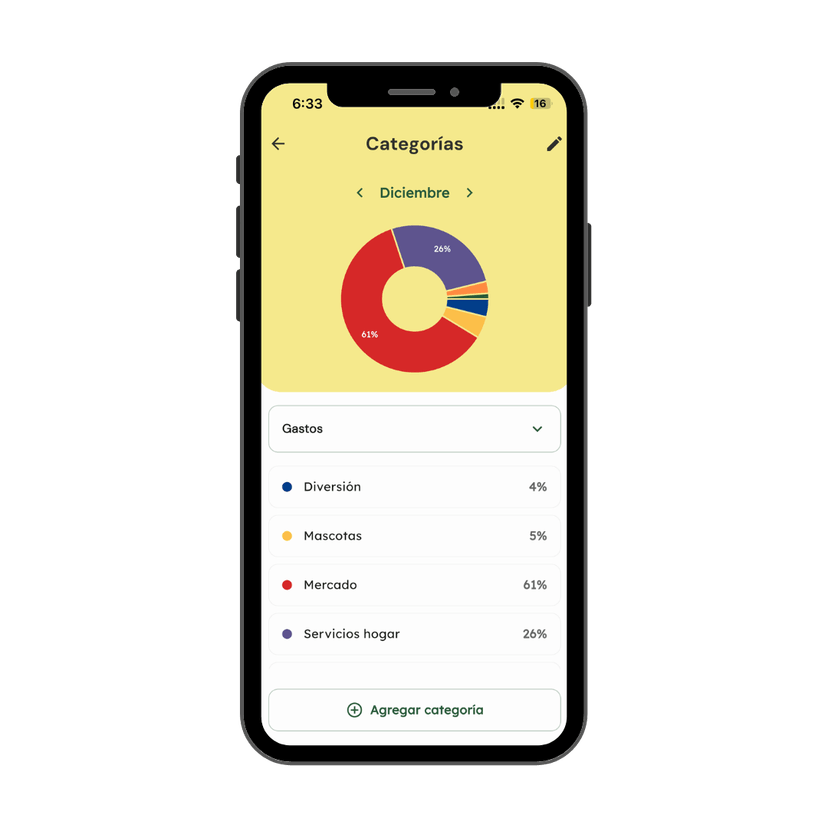 Vista de Categorías